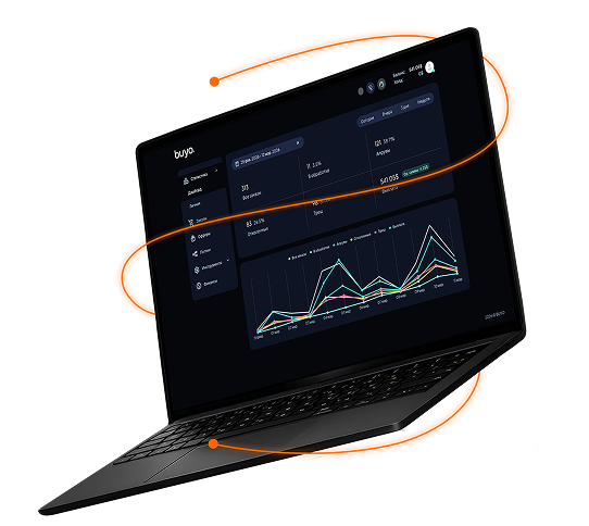 BUYO dashboard preview
